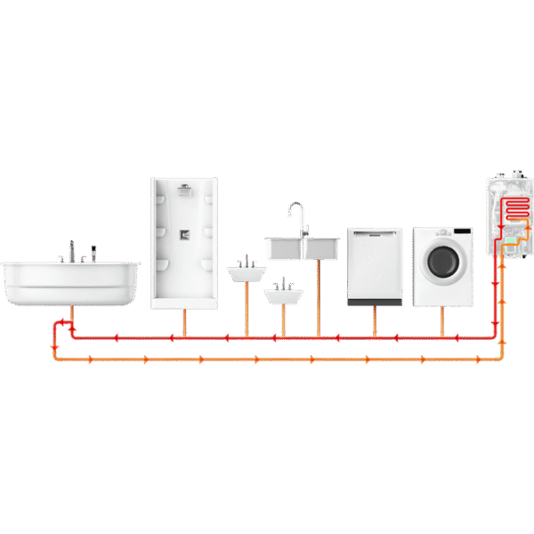 Navien NPE-180A2 Tankless Water Heater 150,000 BTU/h High Efficiency